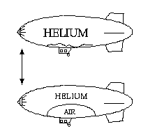 ballonet.gif (1234 bytes)
