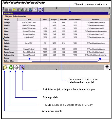 projetoretfal.jpg (44793 bytes)